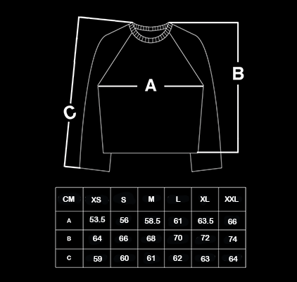 SYMBIOTE THERMAL (COAL)